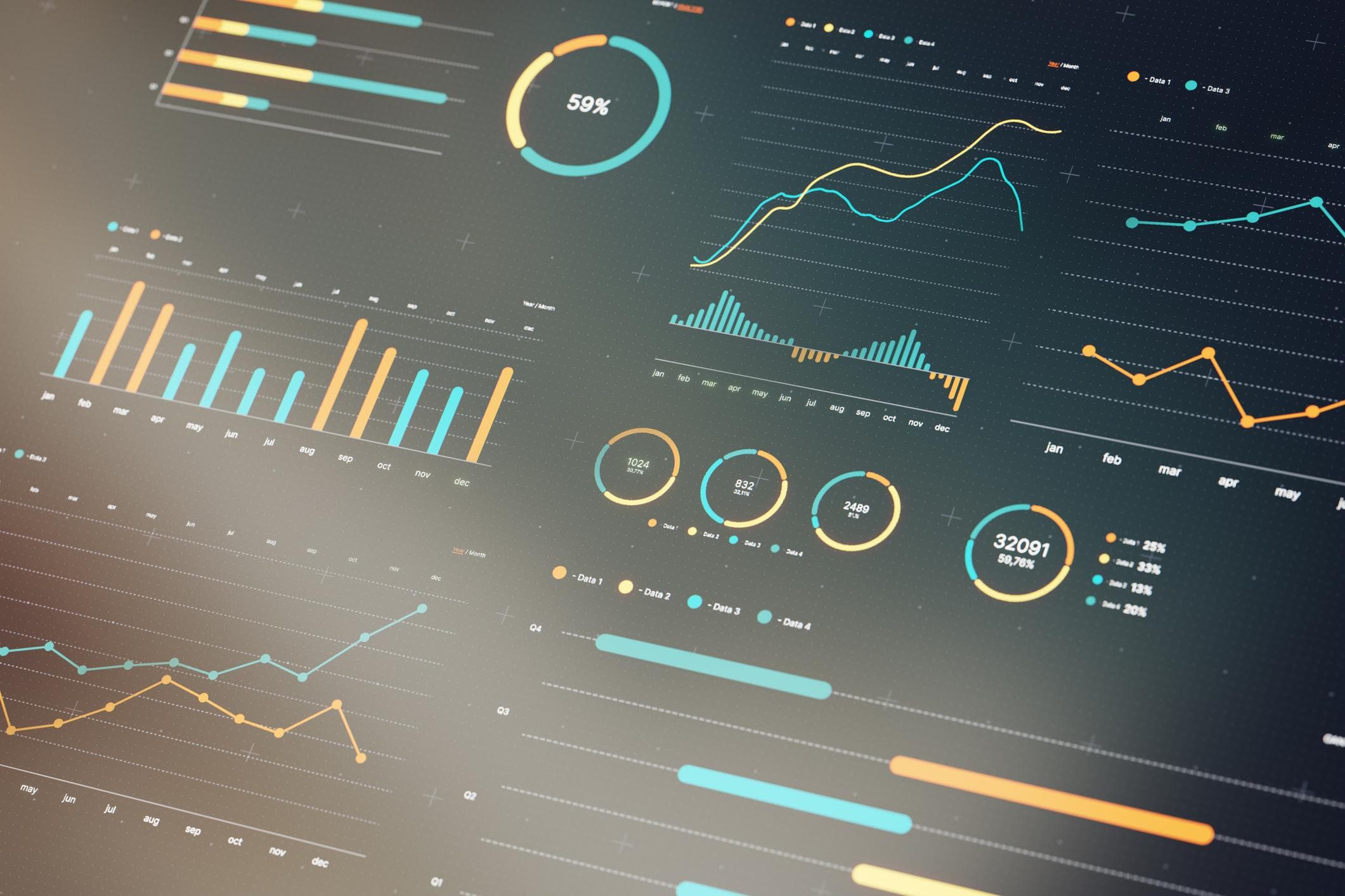 Business Process Gap Analysis