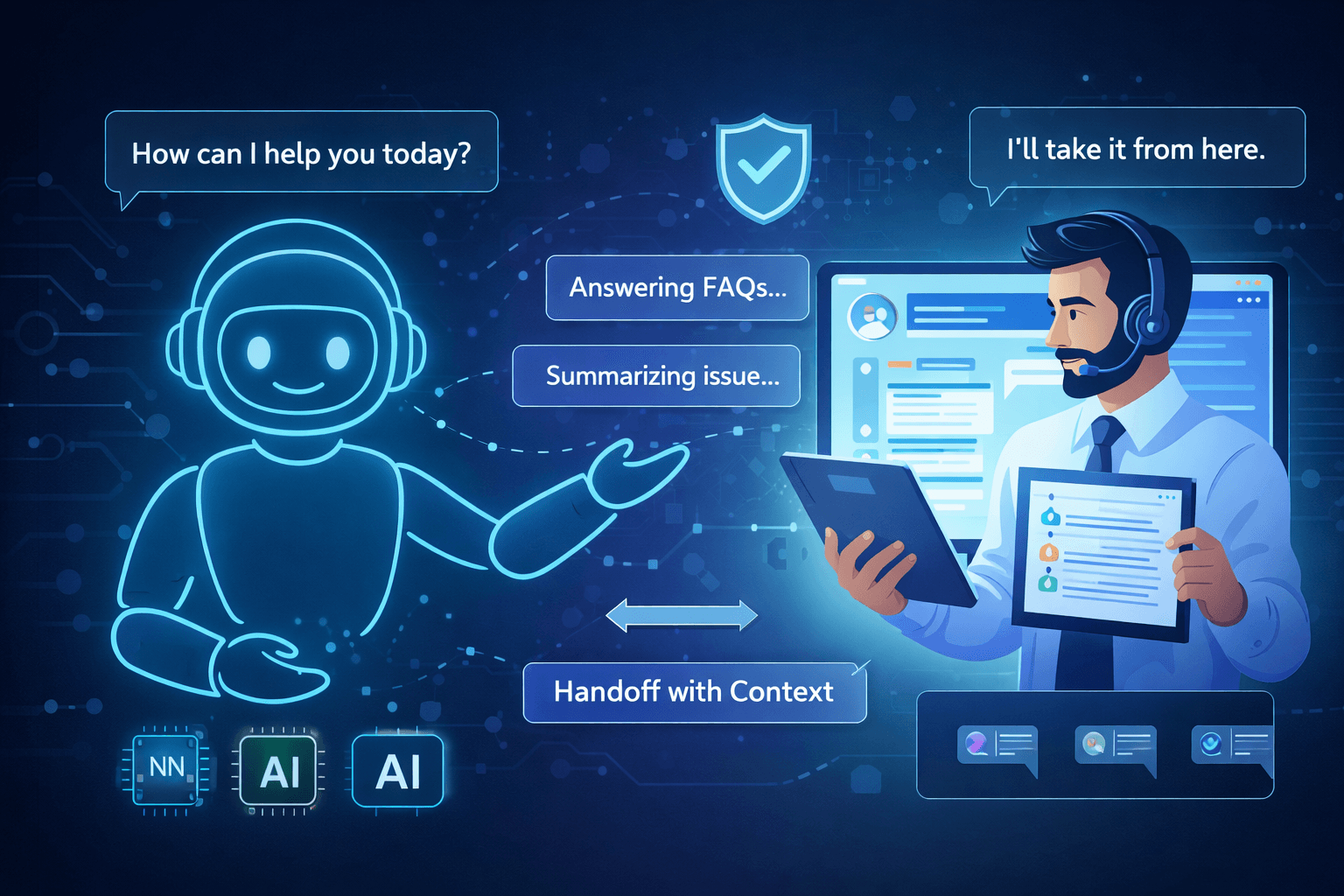 AI Customer Support Assistant