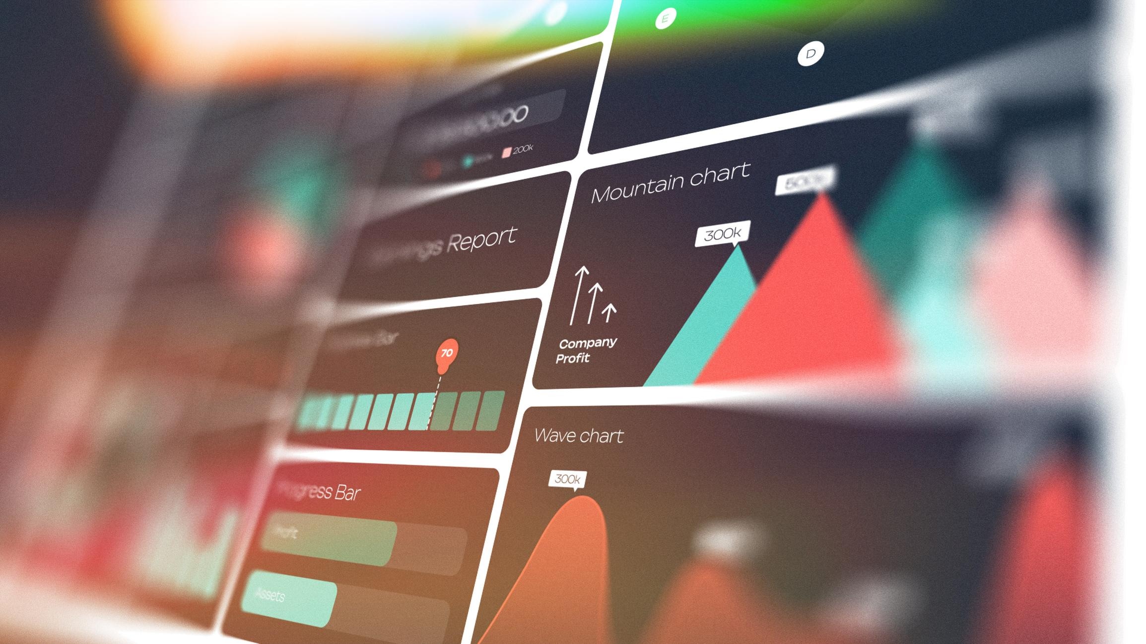 Budgeting & Forecasting Report