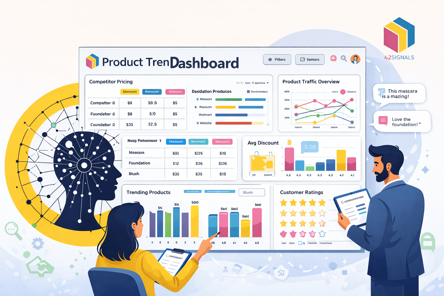 Product Trends Dashboard